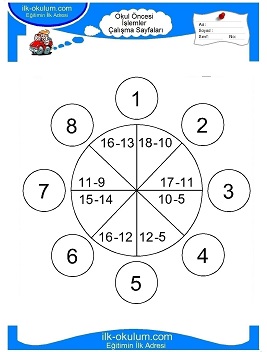 Çocuklar İçin toplam işlemi yaprak testleri 